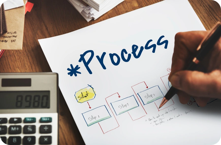 Dementia-Our-Approach