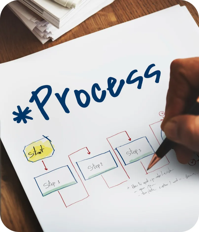 Dementia-Our-Approach